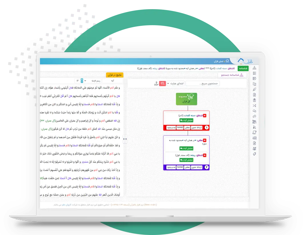 مفسریار بالقرآن